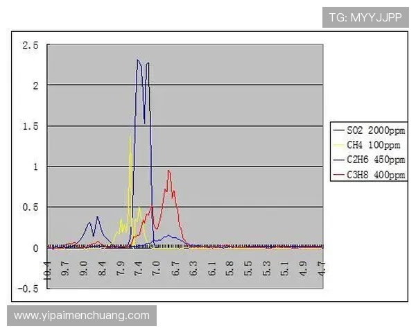 西安篮球队在杯赛中的比赛经验与表现分析探讨 西安篮球队在杯赛中的比赛经验与表现分析探讨